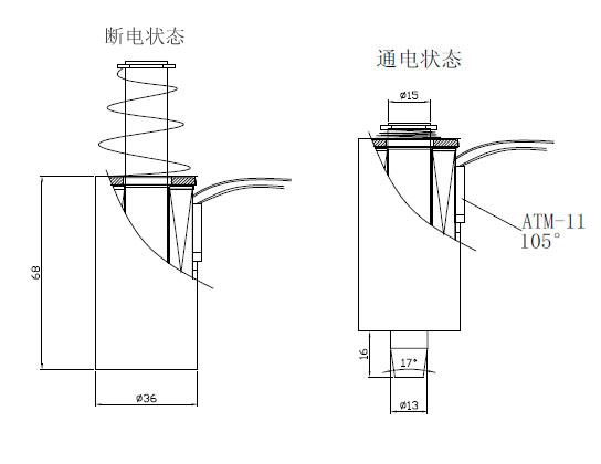 型號(hào)：SDL-O1568A-24S05電磁鐵